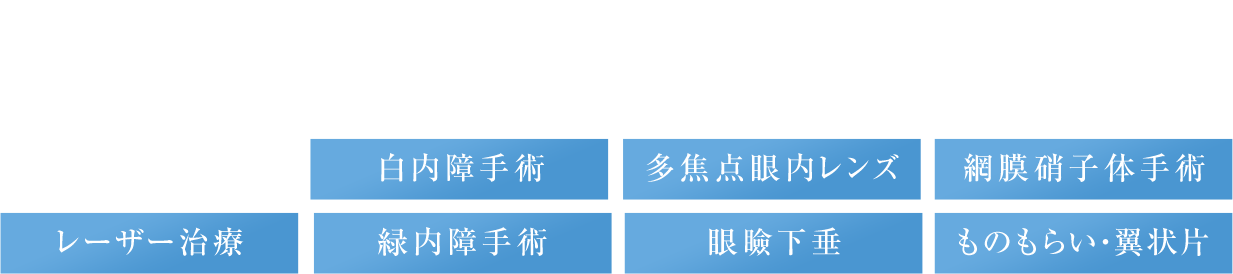 日帰り手術に対応